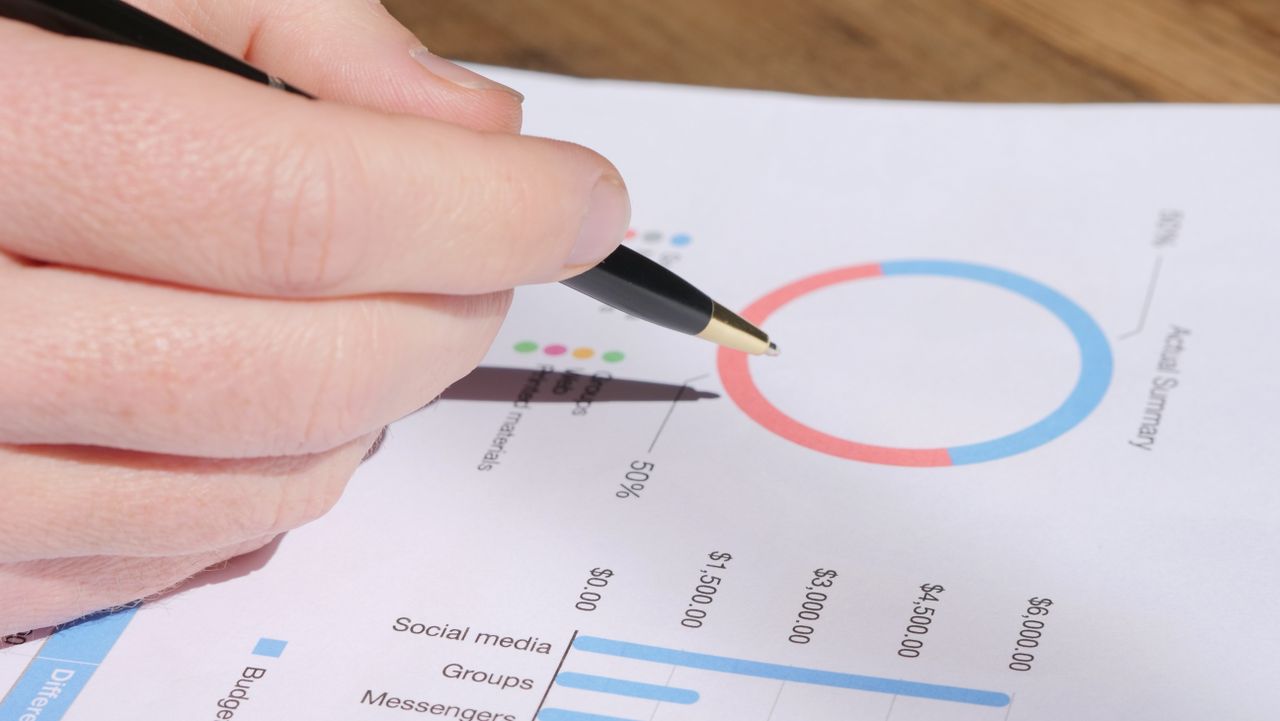 Transforming Financial Data Into Action